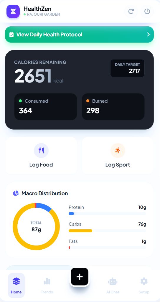 HealthZen Pro Live Application Dashboard